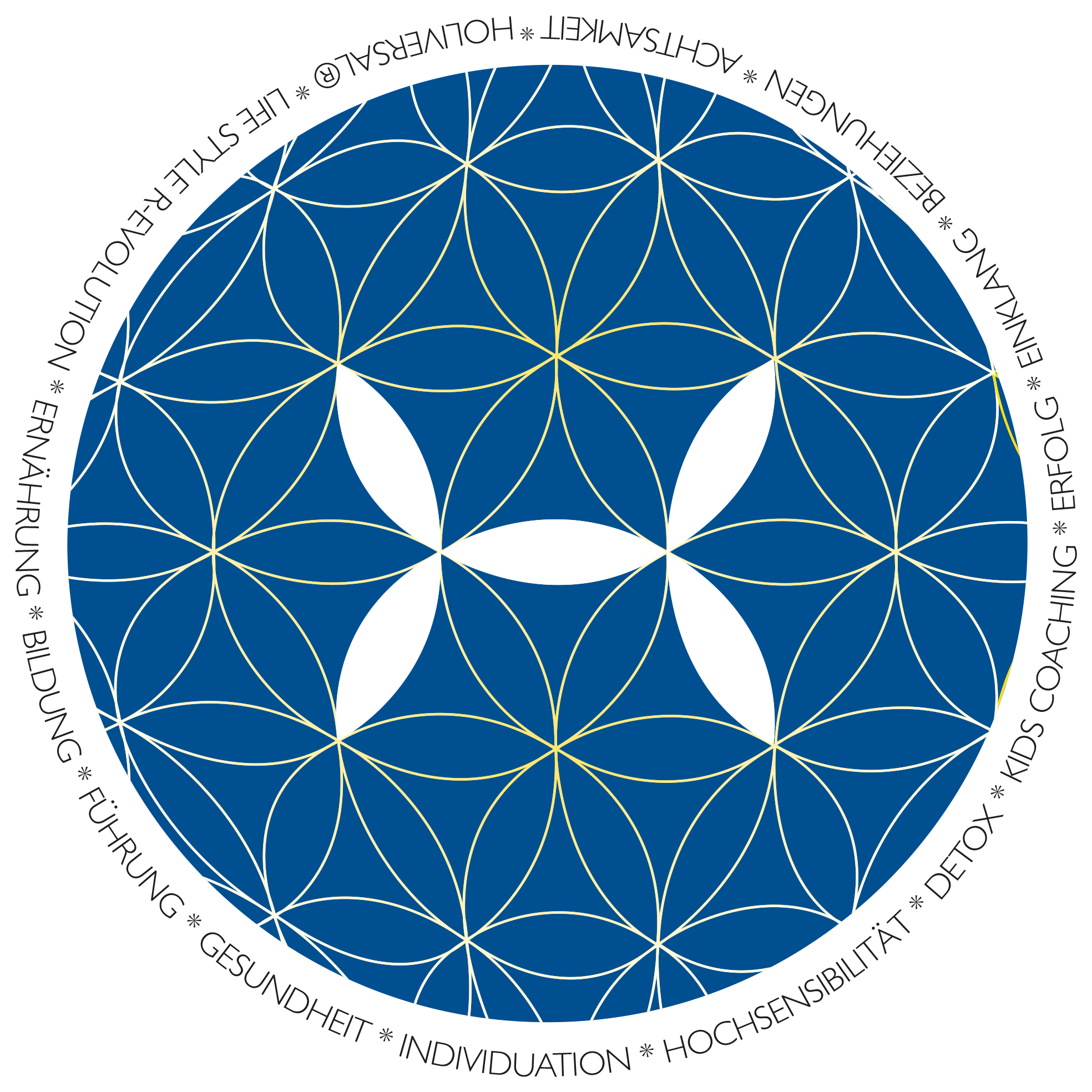 HOLIVERSAL Mandala